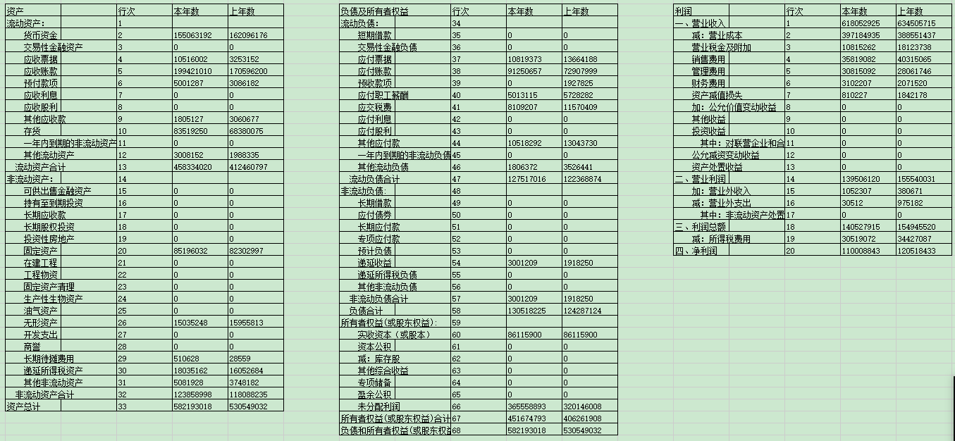 suncitygroup太阳集团·(中国)首页登录